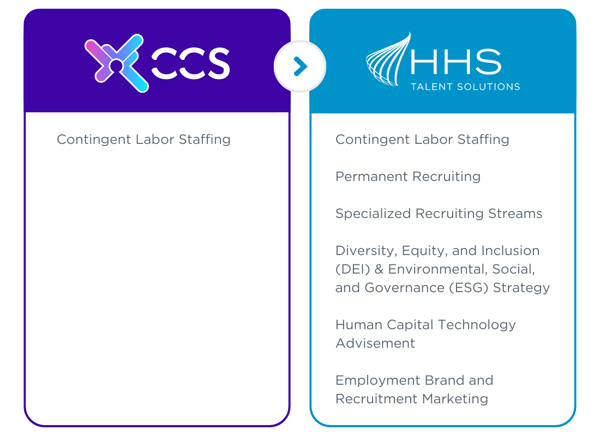 Comparison Chart