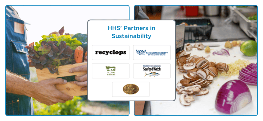 HHS partners in sustainability: Humane society, recyclops, global animal,monterey bay aquarium seafood watch, joyce farms